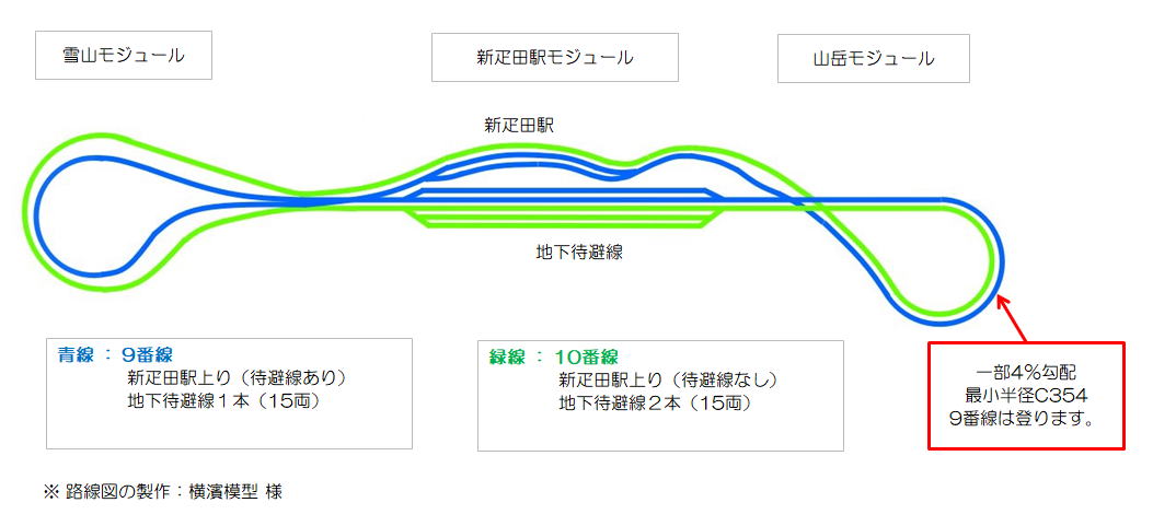 9-10H}